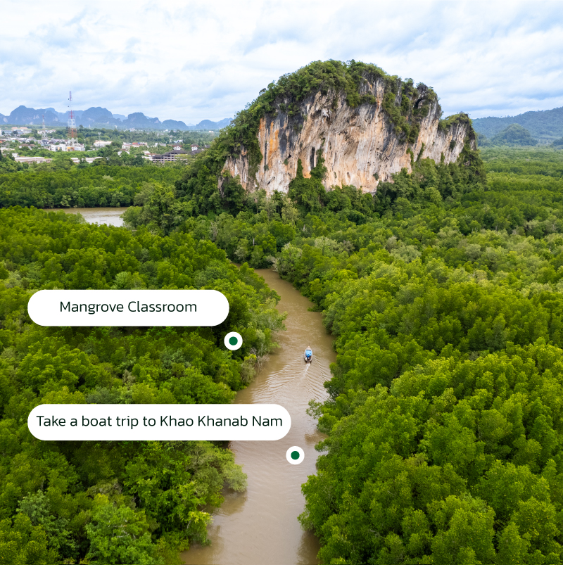 Koh Klang Learn, Love, and Live Sustainably